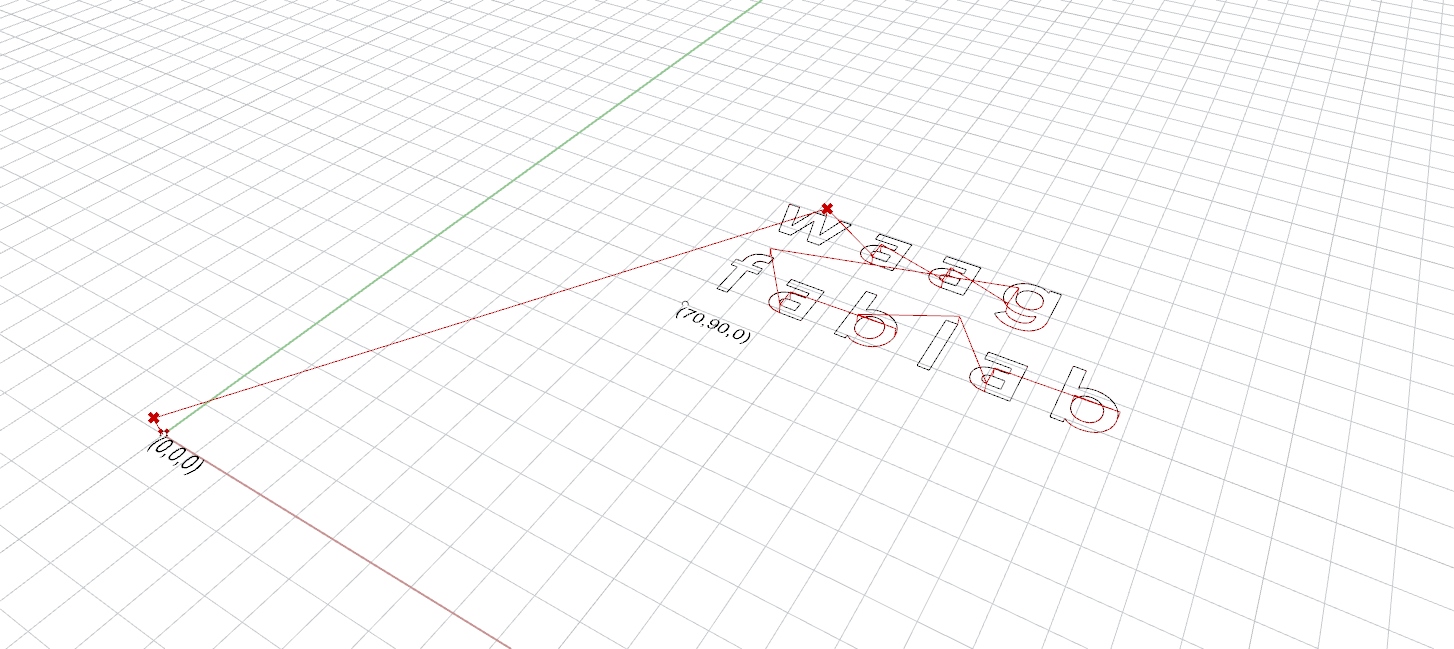 rhino modelling 3-4-5